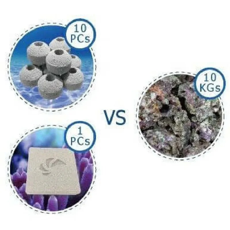 Marine Aquarium Cube - Aquarium Nano Tech Bioblock Jump 2PZ