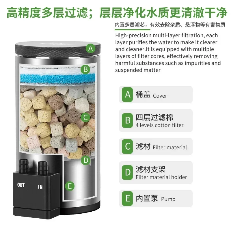 Silent Desktop Aquarium Filter - Reef Tank Filter review and price