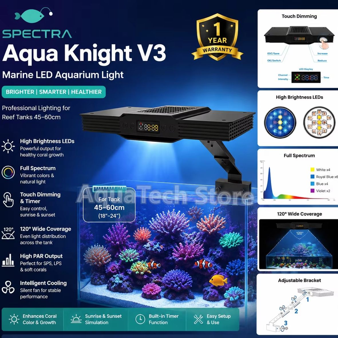 Spectra Aqua Knight V3 75W Pro - Reef Lighting review and price