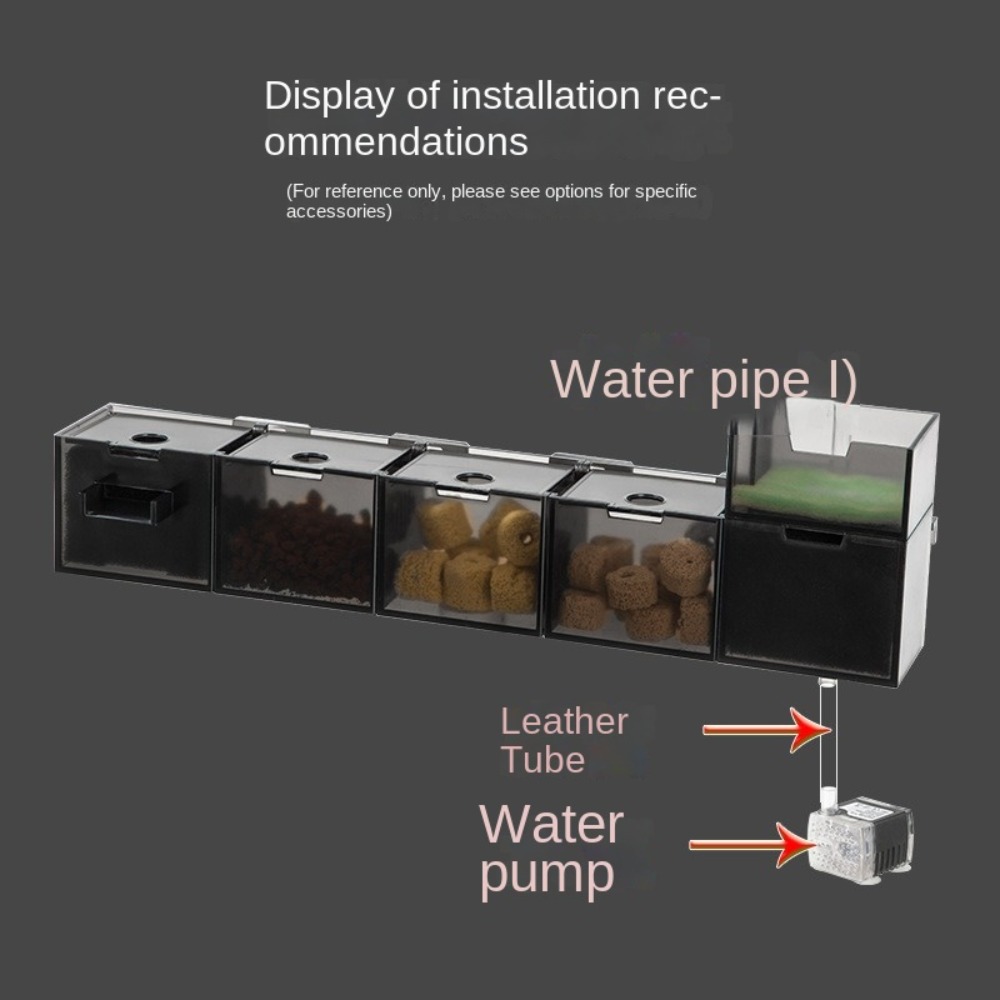Three-in-one External Aquarium - Reef Tank Filter review and price