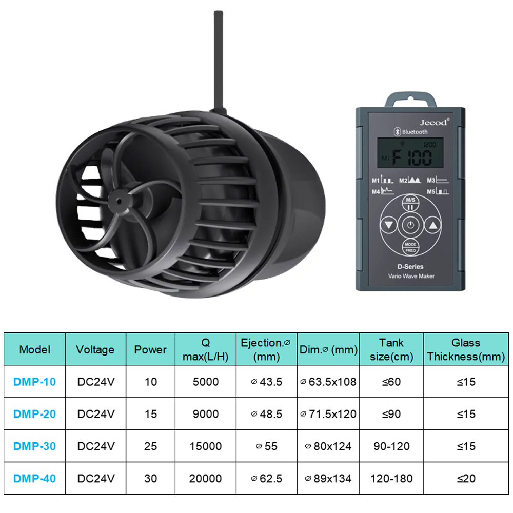 Jebao jecod wave maker New DMP - Saltwater Tank review and price