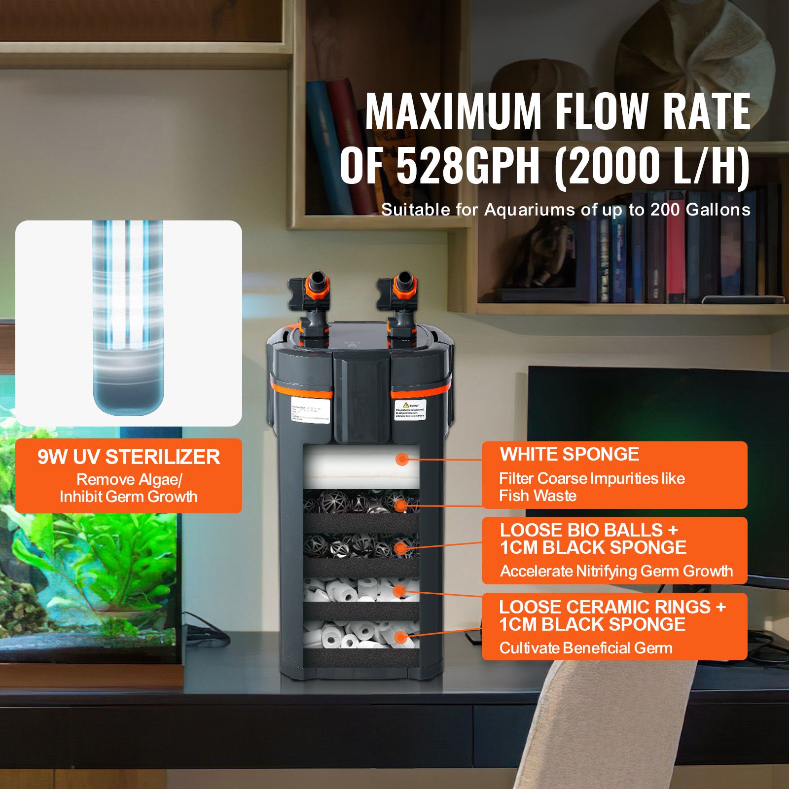 Aquarium Filter 528GPH, 5-Stag - Reef Tank Filter review and price